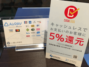 .work今週の出来事～62～
