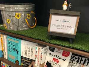 .work今週の出来事～116～